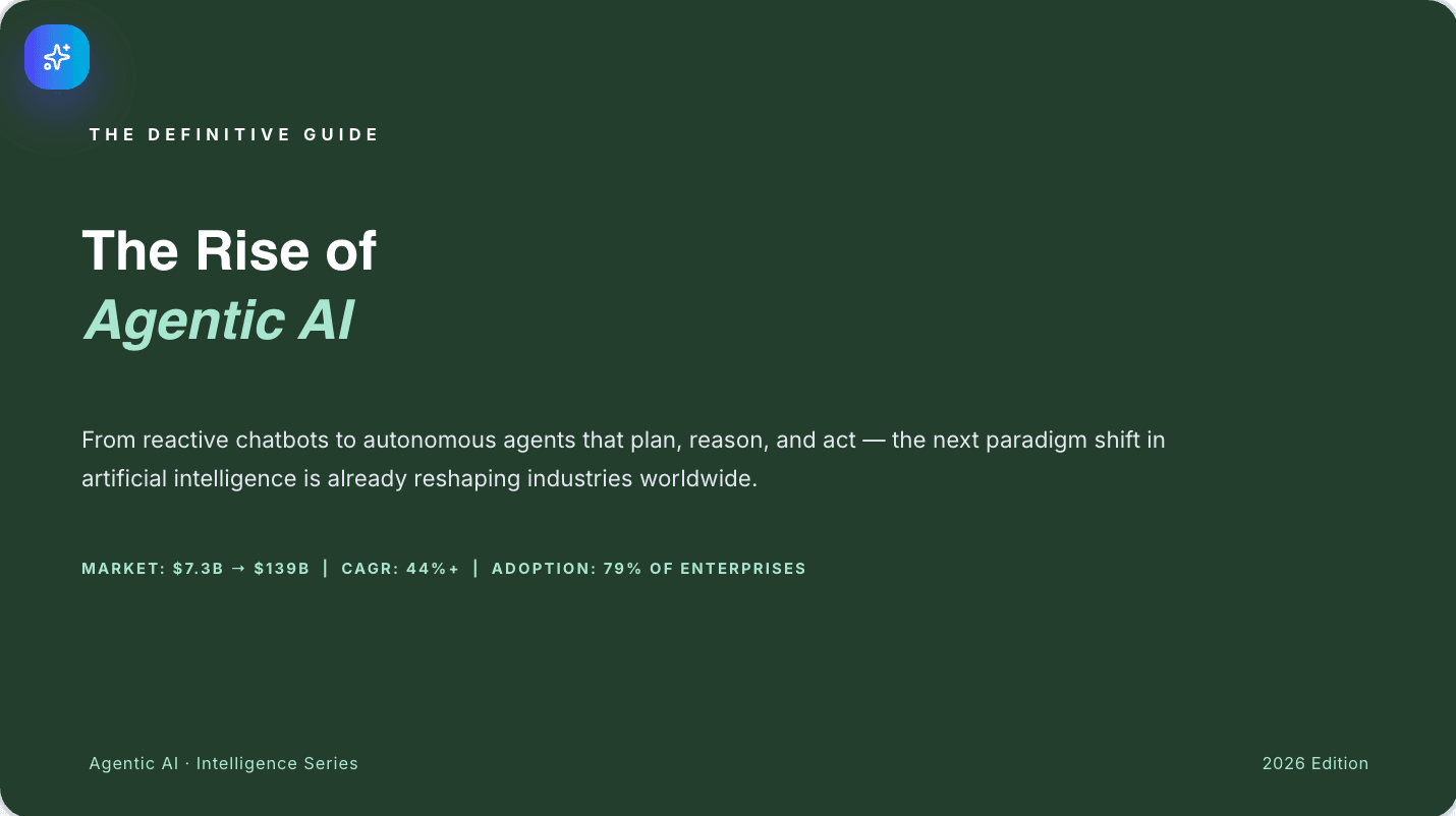 Custom Template 2 (intelligence cover + blue slides, with images) — preview 1 of 10